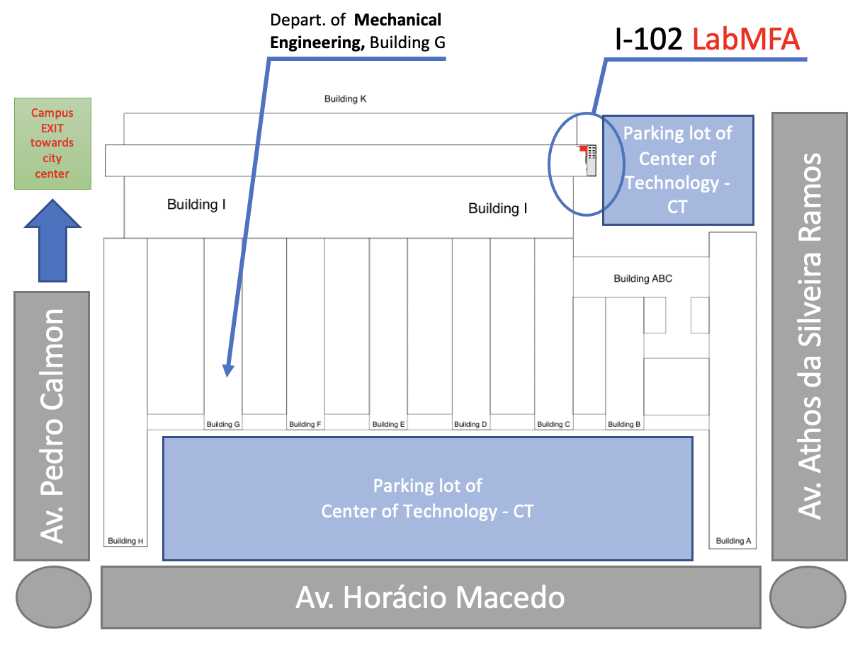laboratory situation